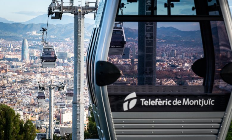 Imagen representativa Teleférico de Montjuïc