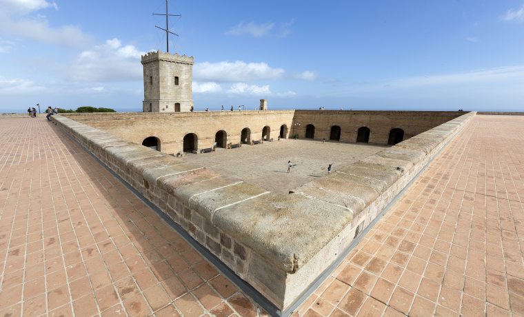 Visita guiada al Castell