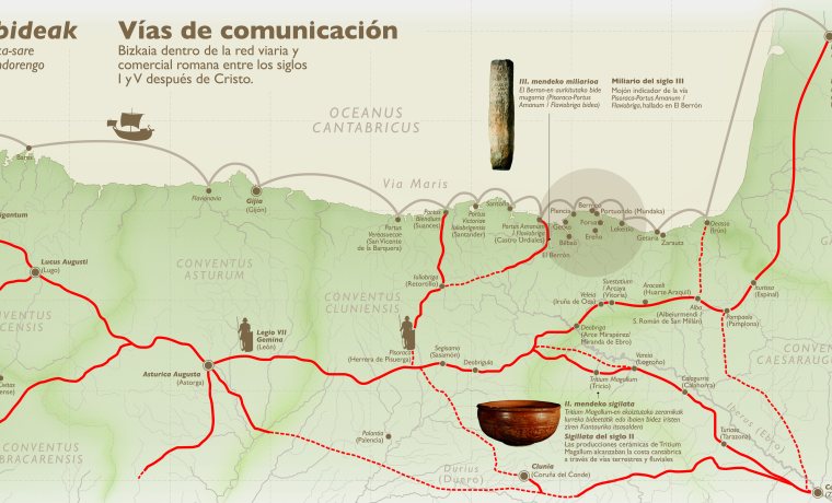Mapa de las rutas de comercio en época romana